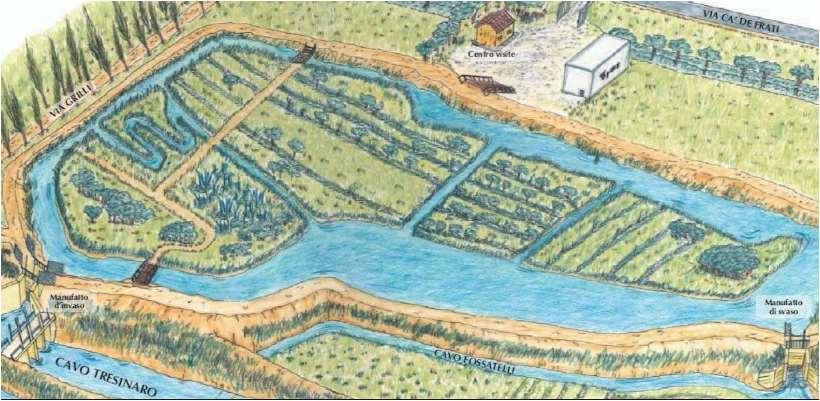 L esempio della cassa di espansione di Cà de Frati, Rio Saliceto - Costruita per invasare le acque piovane e limitare le piene del cavo Tresinaro - anno di realizzazione: 1990 - funzionamento: sia