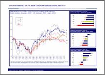 ricco report con 360 grafici e tabelle, news sul mondo