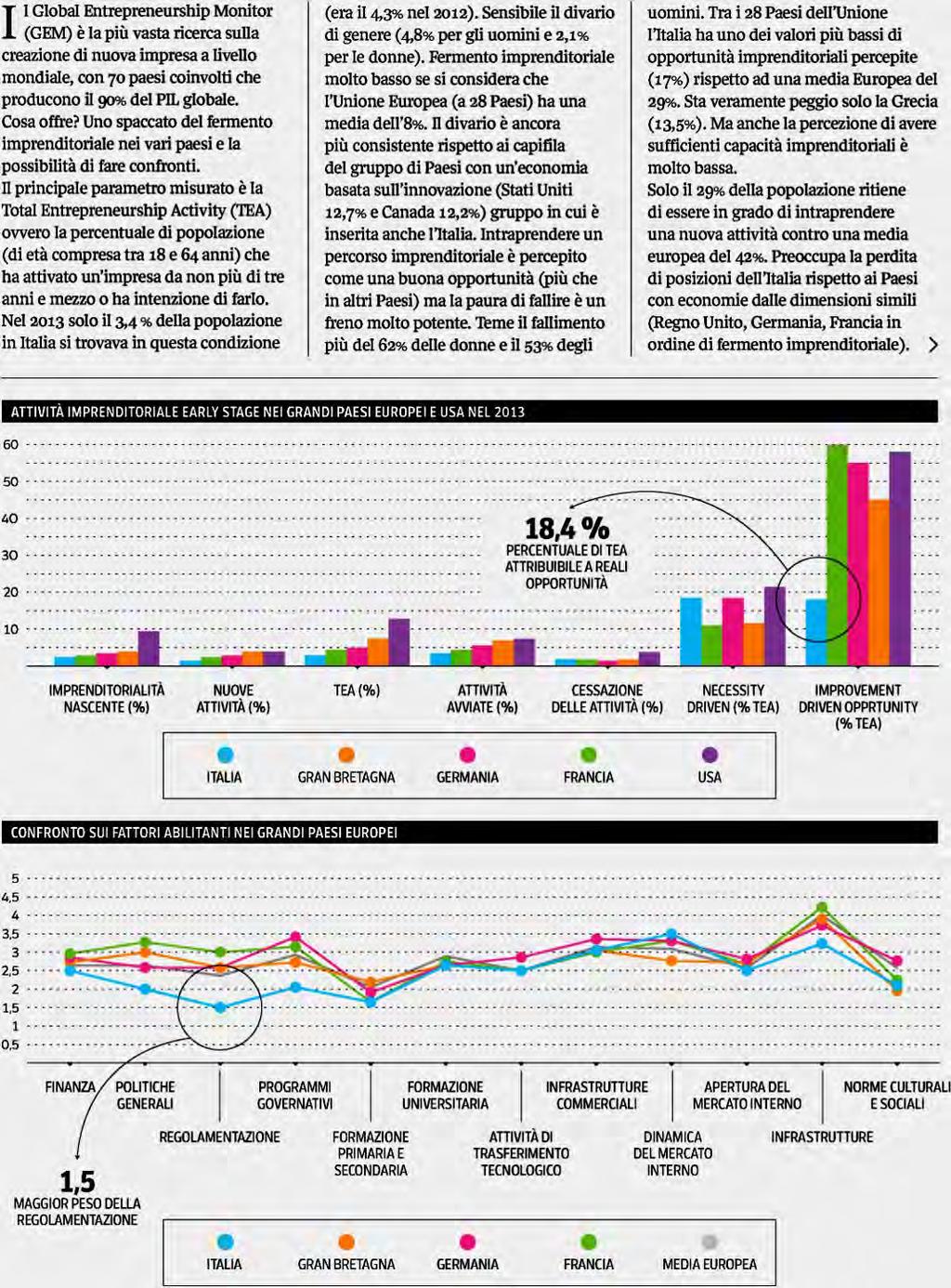 Lettori: n.d. Diffusione: n.d. Corriere Innovazione Dir. Resp.