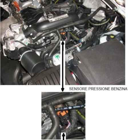 M SENSORE PRESSIONE BENZINA Effettuare il collegamento sul connettore sensore pressione benzina, sul PIN N 2.