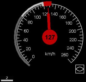 7.2 Indicazione di superamenti della velocità 7.2.1 Avvertimento sulla velocità Il superamento della velocità massima ammessa è visualizzato alla DMI dal passaggio al colore arancio della curva di velocità e dell'indicatore di velocità.