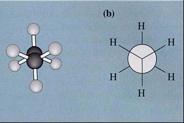 Conformazione: Ciascuna disposizione degli atomi di una molecola nello