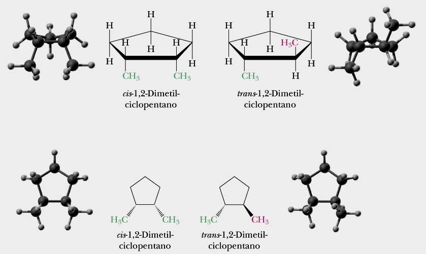 Isomeria cis-trans nei