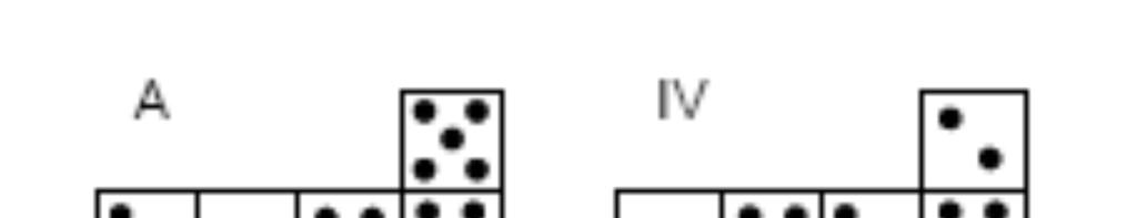DOMANDA 18 I dadi sono cubi con le facce numerate secondo la seguente regola: la somma dei punti su due facce opposte deve