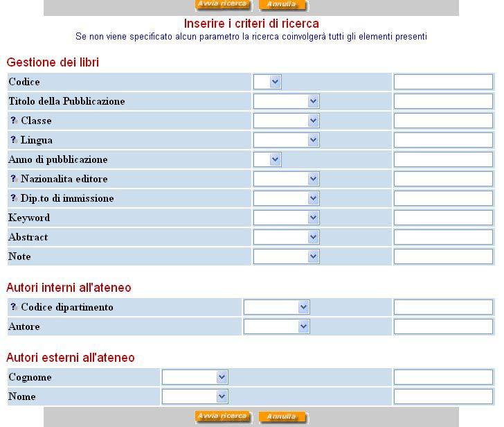 La prima clnna cntiene i nmi dei campi dispnibili per la ricerca.