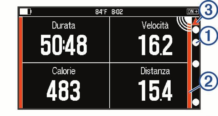 Associazione di Varia Vision al dispositivo Garmin L'associazione è il processo di connessione di un accessorio ANT+, ad esempio il dispositivo Varia Vision, a un dispositivo Garmin ANT+ compatibile,