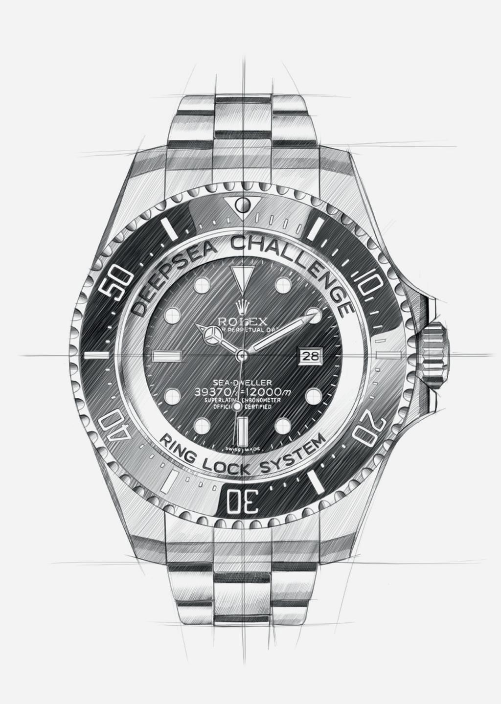 Lo spirito del Rolex Deepsea il deepsea challenge L'Oyster Perpetual Rolex Deepsea Challenge è