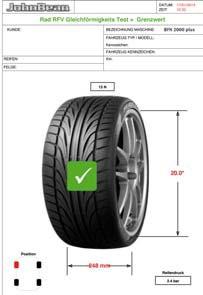 Funzionamento Sicuro Le procedure di misurazione e di analisi senza contatto dei dati relativi alla