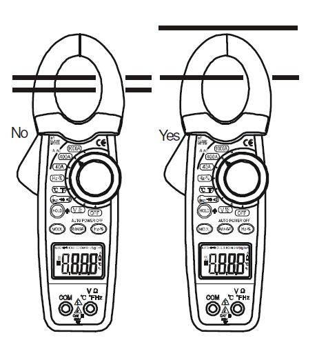 Misure di Corrente DC/AC ATTENZIONE: Assicurarsi che i fili test siano scollegati dal misuratore prima di fare le misure di corrente con la pinza. Selezionare AC o DC con il bottone MODE.