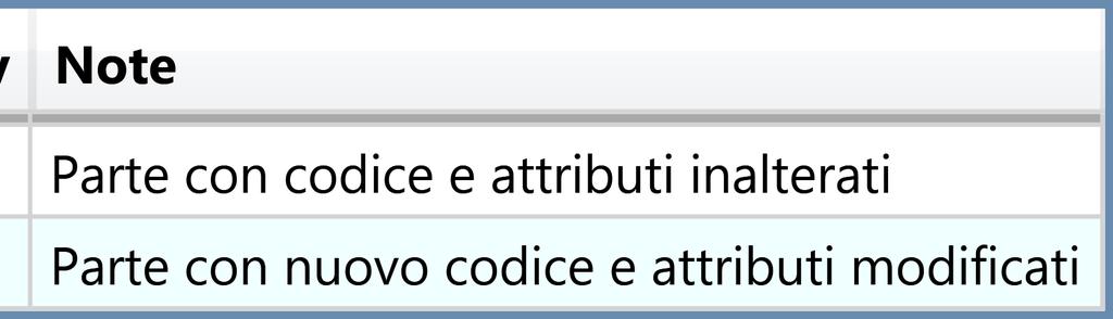 9 Km10 26.7 91.1 115.1 59.7 33.0 31.6 26.6 30.5 UMBRIANO 29.7 97.1 28.0 37.9 26.9 31.3 49.9 C. FAZIOLI 76.0 71.5 27.9 32.9 34.7 65.0 28.5 44.7 28.8 C. PEPA 62.5 51.7 46.2 35.5 43.9 45.3 38.6 49.6 69.