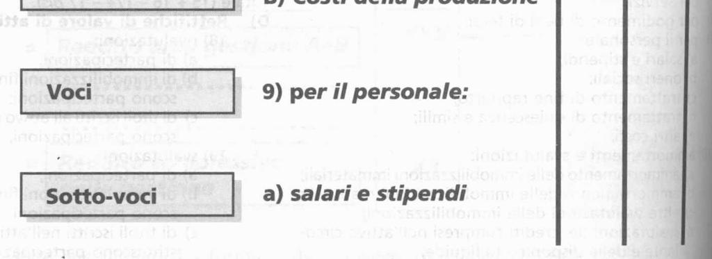 prima delle imposte (A-B+/-C+/-D+/-E) Imposte sul reddito Gestione tributaria Utile (perdita) dell esercizio Silvana Signori Ragioneria generale - a.a. 2012-2013 37 Silvana Signori Ragioneria generale - a.