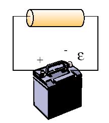 Generatore di corrente Un generatore di f.e.m.