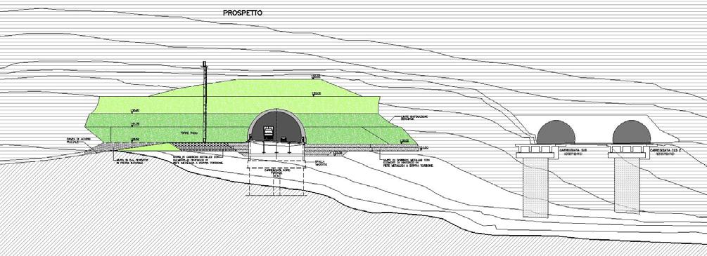 Fig. 3 Il profilo longitudinale della galleria e il becco di flauto quasi verticale stretto tra la spalla e la galleria naturale Il progetto prevede, in destra alla carreggiata, la realizzazione di