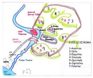 NEL 900 a.c., NEI TERRITORI DELL ITALIA CENTRALE, VICINO AL FIUME TEVERE, VIVEVANO DIVERSE TRIBU DI PASTORI E DI AGRICOLTORI.