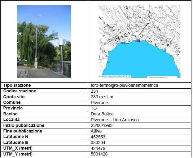 Le misure del livello idrometrico Da luglio 2005 la stazione meteo regionale di Piverone, situata sempre presso la