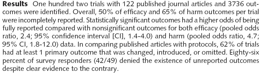 Outcome reporting bias Chan A-W et al.