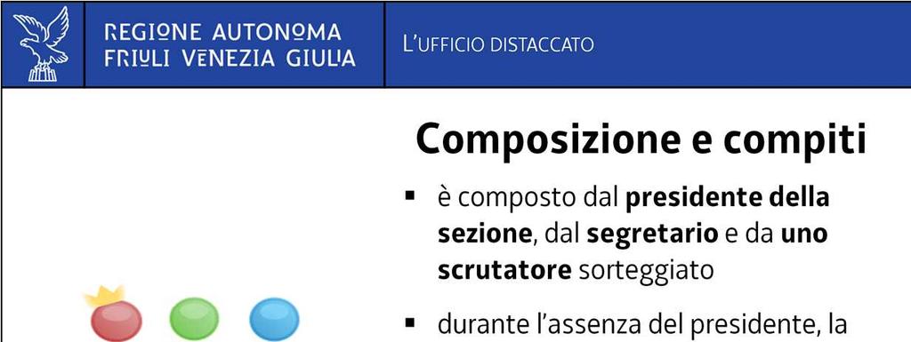 L ufficio distaccato è composto dal presidente della sezione, dal segretario e da uno scrutatore sorteggiato.