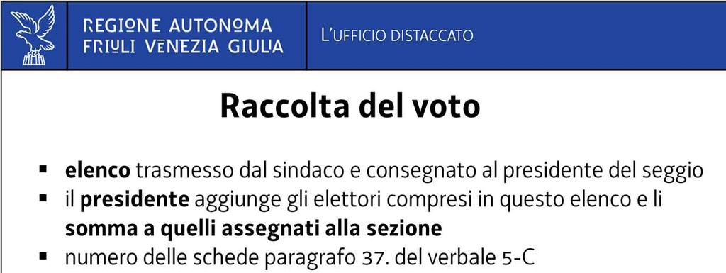 Il nome ed il numero degli elettori che hanno fatto richiesta di votare nel luogo di cura o a casa propria è attestato nell elenco trasmesso dal sindaco e consegnato al presidente del