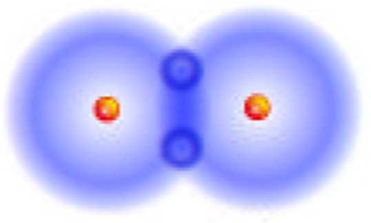 Esempio: molecola di idrogeno e 1 amiltoniano elettronico: ˆ 2 2 2 2 2 2 2 2 ħ ħ Energia cinetica m 2 2 2 2 2 2 e x m 1 y1 z 1 e x2 y2 z degli elettroni 2 = + + + + 2 2 2 2 1 e 1 e 4πε r R 4πε r R 0