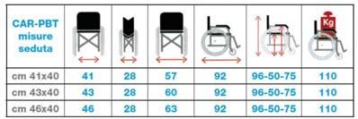 rivenditore. 2. Destinazione prevista La carrozzina pieghevole è destinata a tutte quelle persone che hanno problemi di deambulazione.