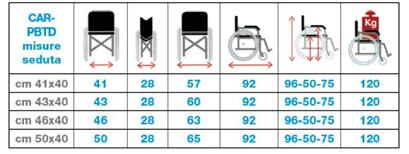 Misure di seduta disponibili: cm. 40-43-46-50 Peso: kg. 19,1 circa. Peso massimo sopportato: kg. 120.