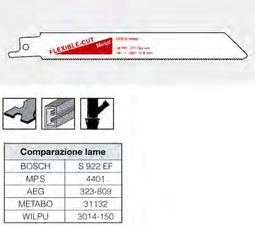 417RC124 9 150,0x18,0x0,9 1,8 14 Tpi* Impiego per: lamiere sottili con spessore del