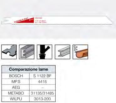 Impiego per: lamiere robuste con spessore del materiale di 3,0 8,0mm, tubi e profili massicci di ø,0 175,0 mm, taglio