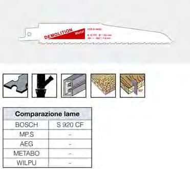 plastica di ø 5,0 0 mm, plastiche massicce / calcestruzzo di 8,0 50,0 mm, telai di finestre di legno e metallo.