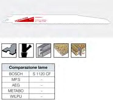 Impiego per: legno con chiodi, metallo, pannelli di truciolato con spessore del materiale di,0 175,0 mm, plastiche massicce / calcestruzzo di 8,0 50,0 mm, fori su