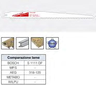 di alluminio di 3,0 12,0 mm e pallet.