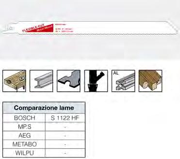 del materiale di,0 175,0 mm, profili di plastica di ø 5,0 175,0 mm, plastiche massicce / calcestruzzo di 8,0 50,0 mm.