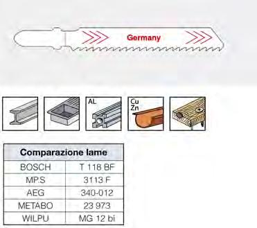 mm, materiali compositi e materiale sandwich fino a 70  417RC12280 780 132,0x9,5x1,0 1,2 21 Tpi* Lama per sega
