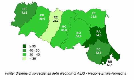 Fonte: Lo stato dell infezione da HIV/AIDS in Emilia Romagna Aggiornamento sull epidemia al 31/12/2013. Direzione Generale Sanità e Politiche Sociali Servizio Sanità Pubblica.