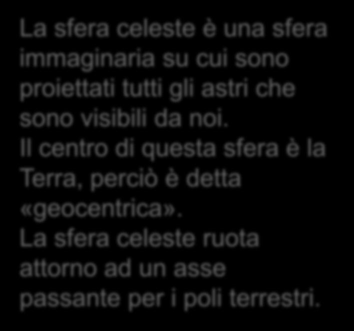 LA PARALLASSE: SFERA CELESTE La sfera celeste è una sfera immaginaria su cui sono proiettati tutti gli astri che sono visibili da noi.