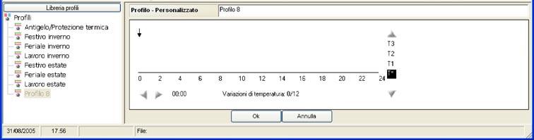 11 4.3 Finestra Libreria profili In questa finestra vengono visualizzati i profili presenti nella libreria del software.