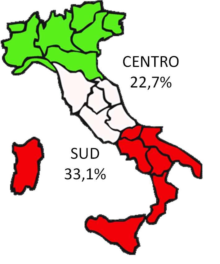 ORD 44,2% n.