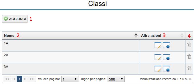 Per accedere a tale sezione è necessario andare in PRENOTAZIONI- >Classi.