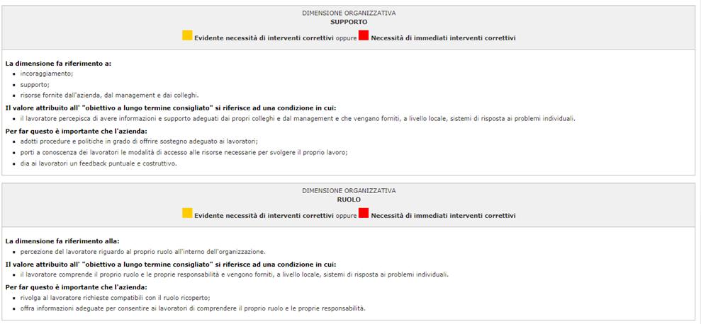 Report Valutazione approfondita: indicazioni