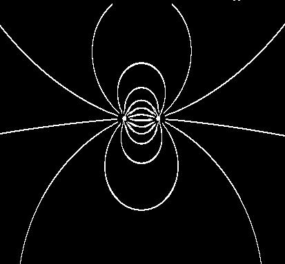 momento di dipolo magnetico µ = ΙΑ, il cui verso è definito dalla regola della mano destra.