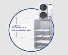 Le esterne sono dotate di compressore a Inverter per garantire un elevata e cienza in riscaldamento e ra