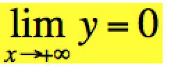 Andamento C Le due funzioni mostrano un andamento analogo: se