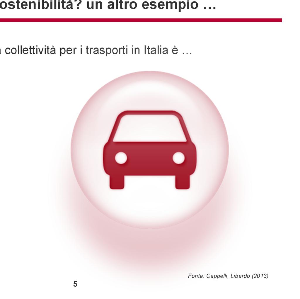 collettività per i trasporti in Italia è 10
