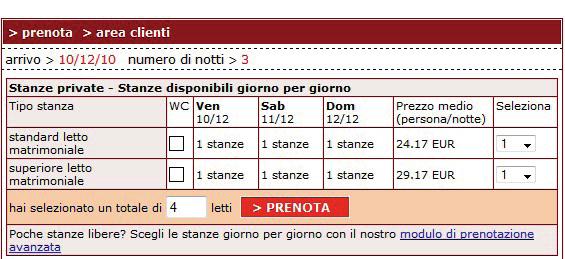 6 Meno lavoro da fare La disponibilità di camere che i clienti vedranno sul tuo sito web sarà la stessa che compare su HostelsClub.com, quindi non dovrai assolutamente fare del lavoro extra!