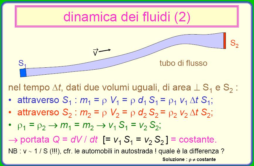 Equazione di continuità Q = vs è detto PORTATA ed è costante Equazione di continuità PORTATA: il volume di fluido che attraversa una sezione S del tubo di flusso nell