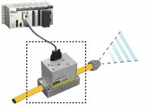 Occorre solo modificare l elettrovalvola esistente all unità Air Saver Non necessarie modifiche di programma del controllore Se si impiegano valvole manuali come le valvole a sfera le unità ASV200,