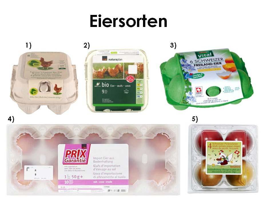 Altri criteri di distinzione delle uova (continuazione): I tipi di uova: Uova BIO (foto 1&2) Uova d allevamento in libertà Uova d allevamento al suolo Uova contenenti acidi grassi omega 3 (foto 3)