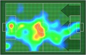 7 Statistiche Occasioni da gol Totale tiri Tiri in porta (Gol) (0) Assist Azioni attacco Palle recuperate Minuti giocati ' HeatMap T CARLOS BACCA Ruolo: