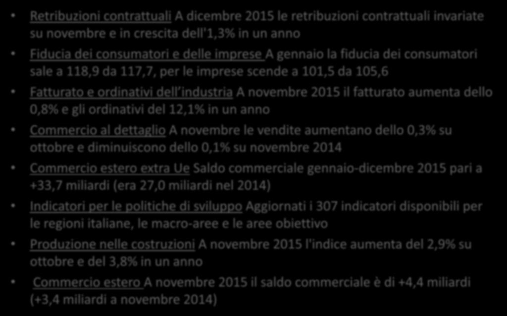 anno Commercio al dettaglio A novembre le vendite aumentano dello,3% su ottobre e diminuiscono dello,1% su novembre 214 Commercio estero extra Ue Saldo commerciale gennaio-dicembre 215 pari a +33,7