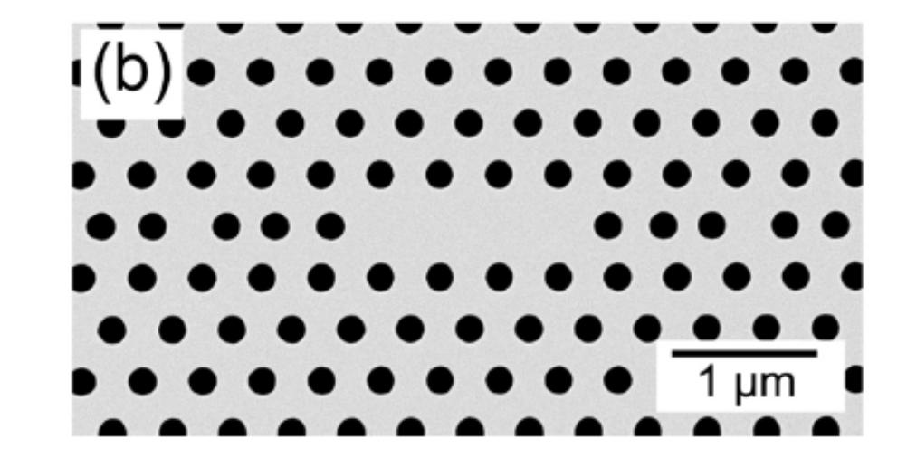 crystal cavity Generation of entangled