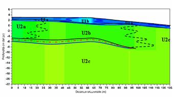 La curva di dispersione apparente mostra un evidente aumento della velocità di fase nel tratto compreso tra i 20 e i 40 Hz, mentre nel tratto a frequenze inferiori a 20 Hz la dispersione aumenta
